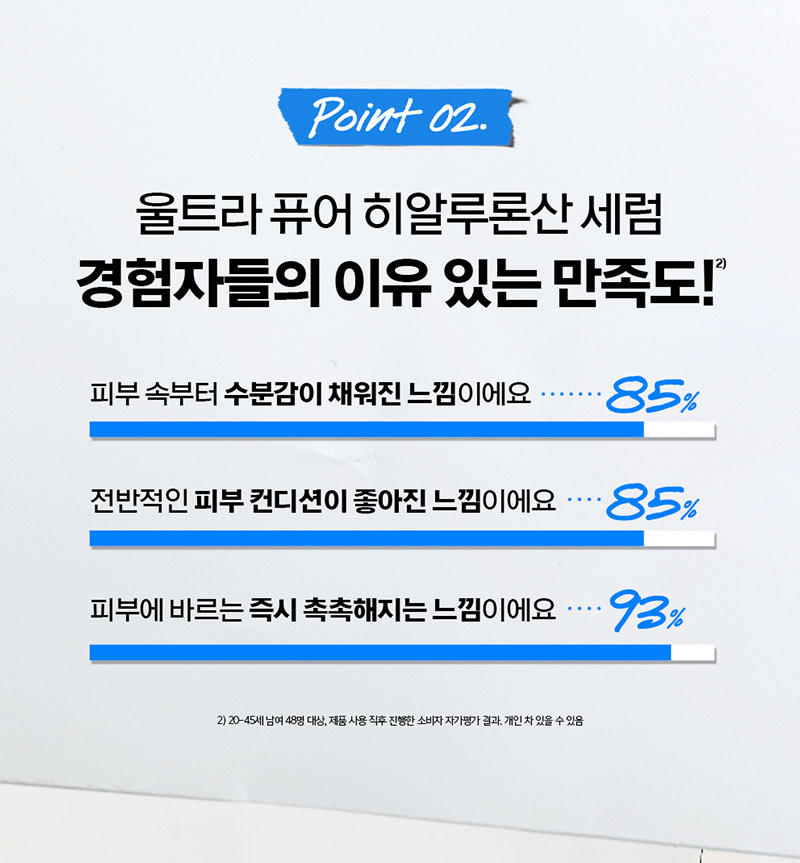울트라 퓨어 하이-포텐시 세럼 1.5% 히알루로닉애씨드